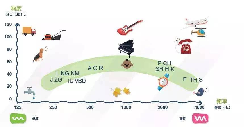 用「幻想」来替代一部分社交，长此以往会出现心理问题吗？