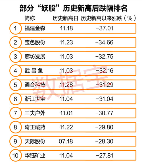 懂王卷土重来，第一天八十份行政命令都是啥？揭秘背后的真相