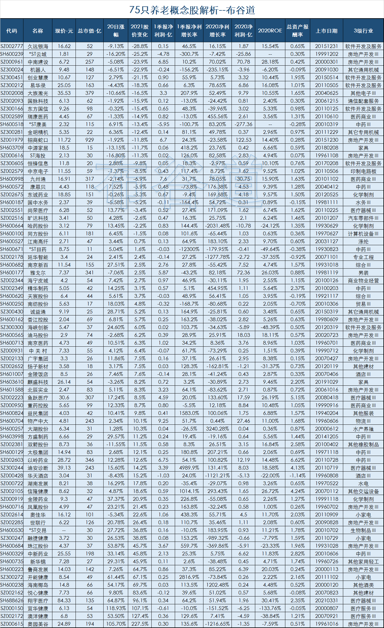 2025年1月26日 第2页