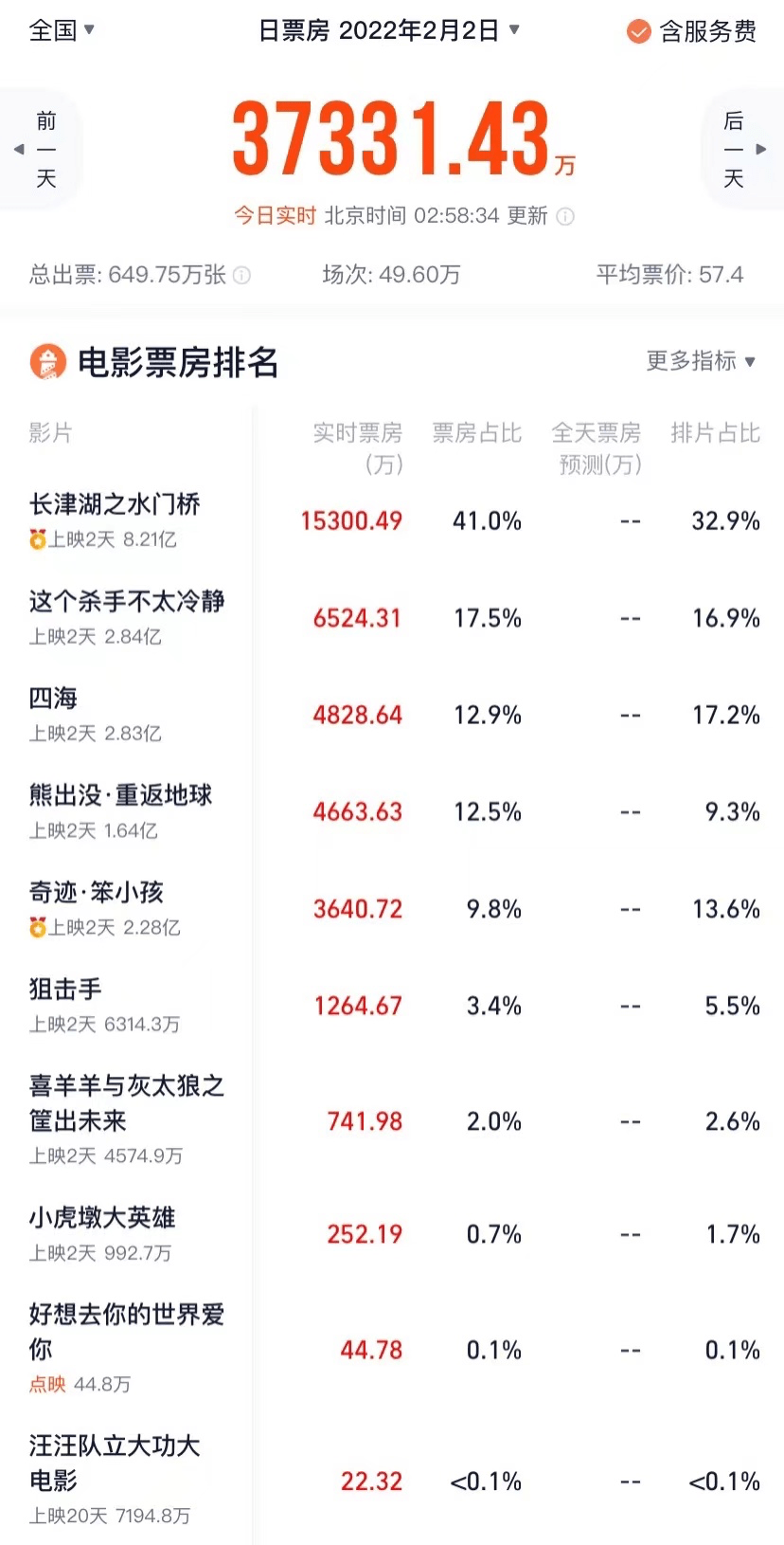 2025年1月30日 第14页