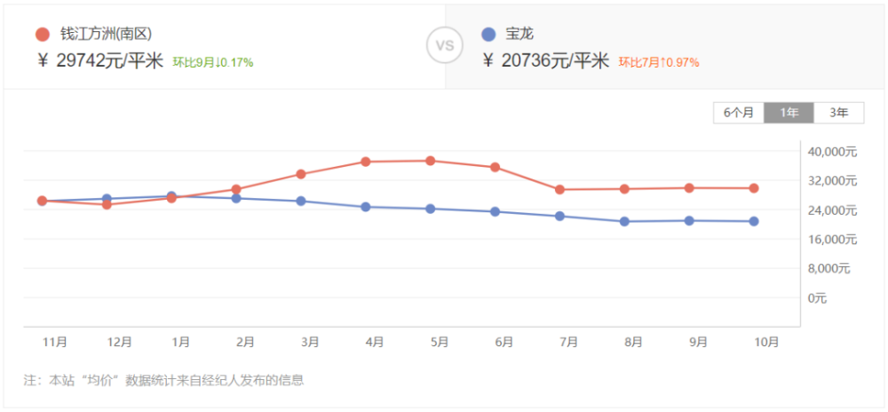 金饰挂牌价逼近850，市场走势深度解析