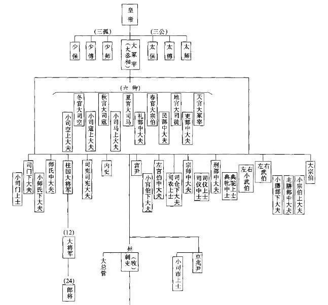 清末华北平原为何难见超大型地主？揭秘背后的历史谜团