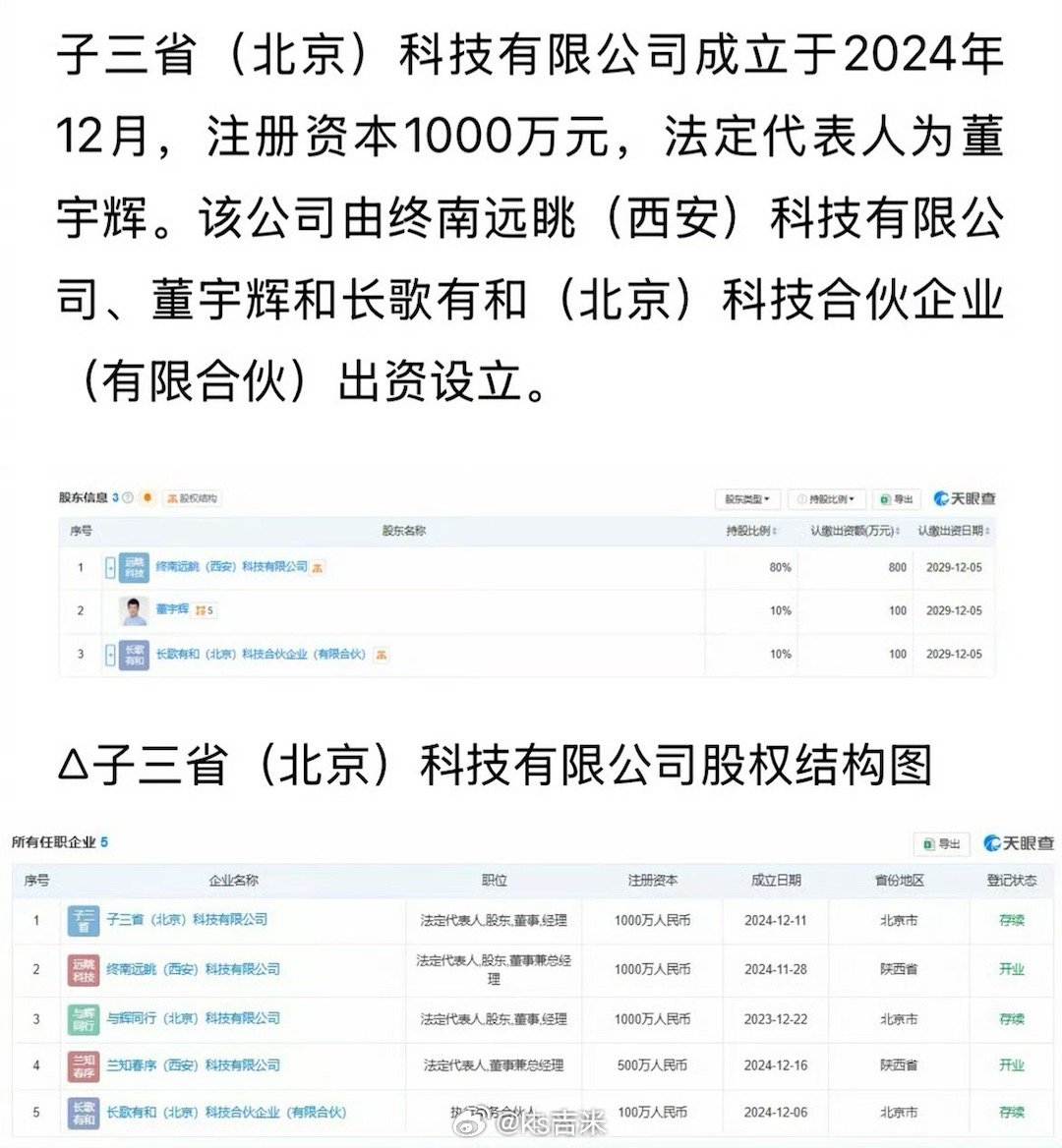 辉宇同行惊现变故！董氏退出股东行列内幕揭秘，究竟发生了什么？深度解析与攻略应对之道。