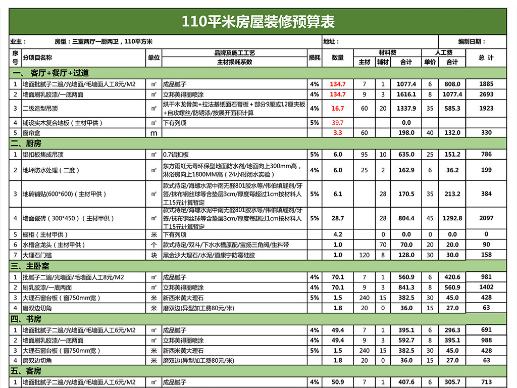 揭秘装修公司报价内幕，明细表一览，让你不再被蒙在鼓里！究竟隐藏多少玄机？