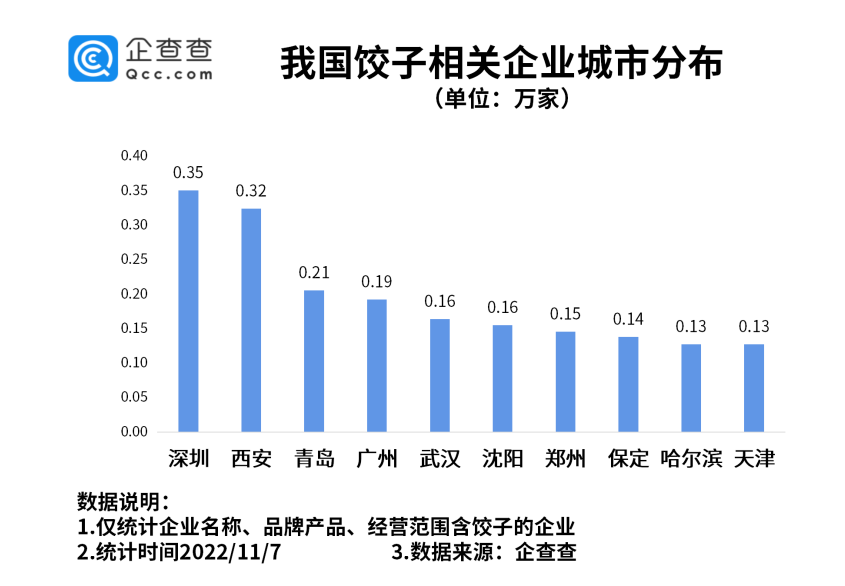 重磅揭秘，业内大胆预测饺子市场收入将冲破十亿大关，澳门成新风口？深度剖析背后的商机与挑战！一探究竟。