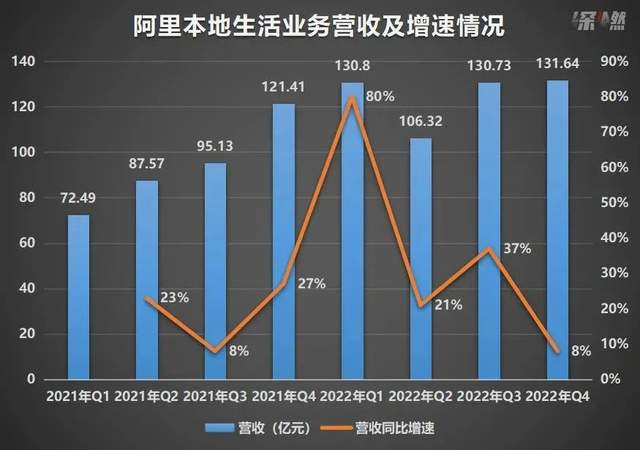 建议，重磅来袭！是时候重新评估阿里的巨大影响力了——解析未来走向与深层机遇挑战分析。