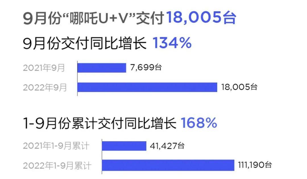 哪吒2票房炸裂突破134亿！深度解析其背后的成功秘密