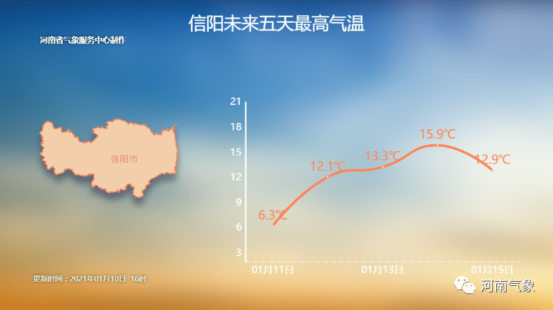 下周将迎超级大回暖，你准备好了吗？揭秘气象奇迹背后的真相！激动人心时刻即将来临。