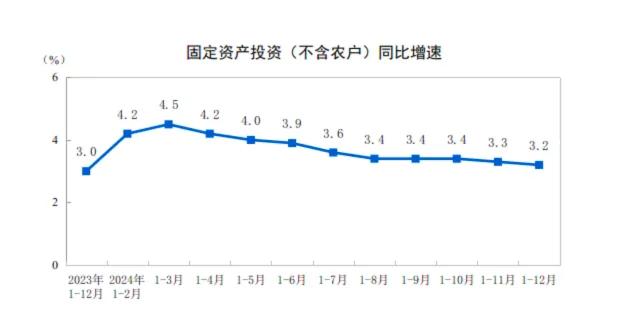 2025年3月1日