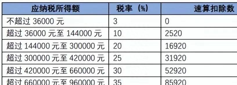 2025年3月6日