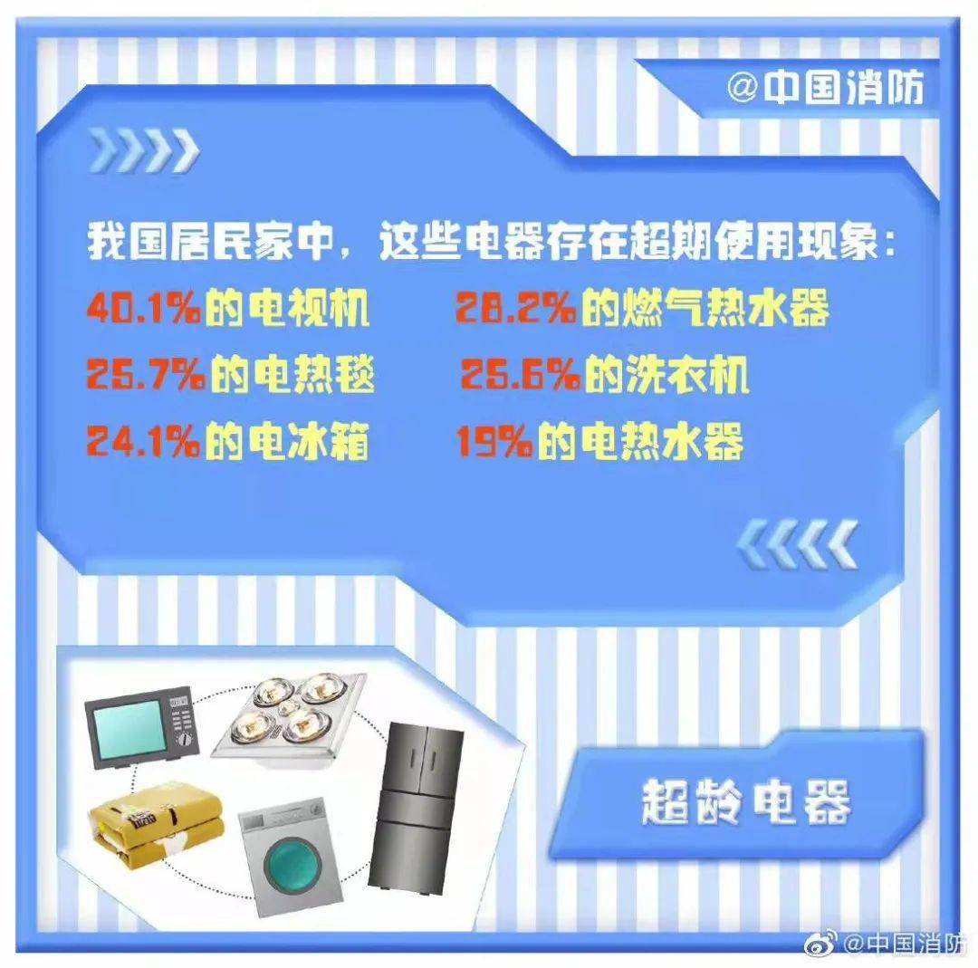 重磅有奖征集家电产品槽点与需求大揭秘！你的声音我们倾听，赢取丰厚奖励等你来提建议