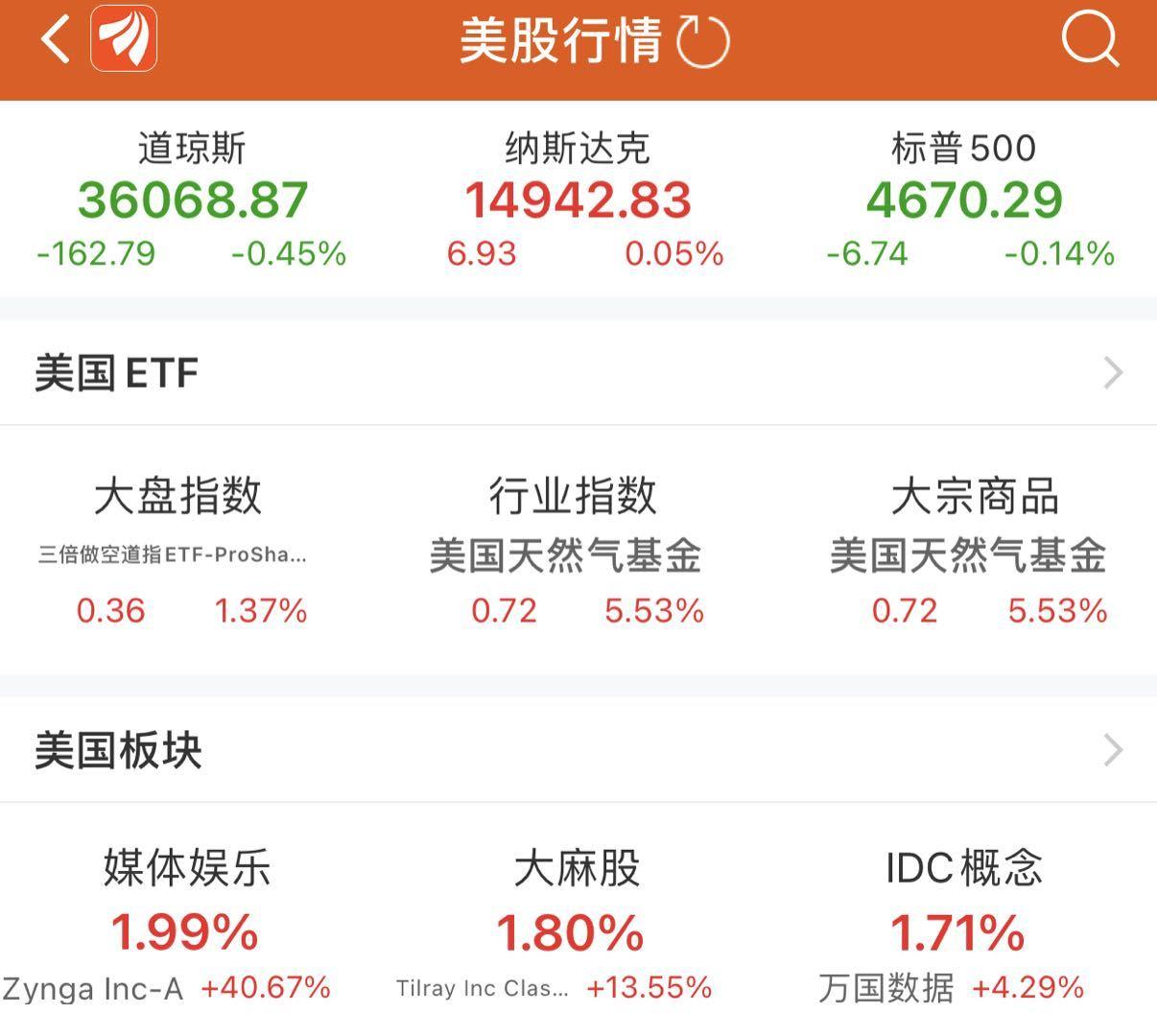 特斯拉股价连跌纪录，波动背后的深层原因与未来展望