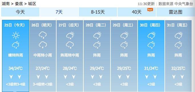 广东湖南雷暴大风冰雹预警，极端天气下的挑战与应对