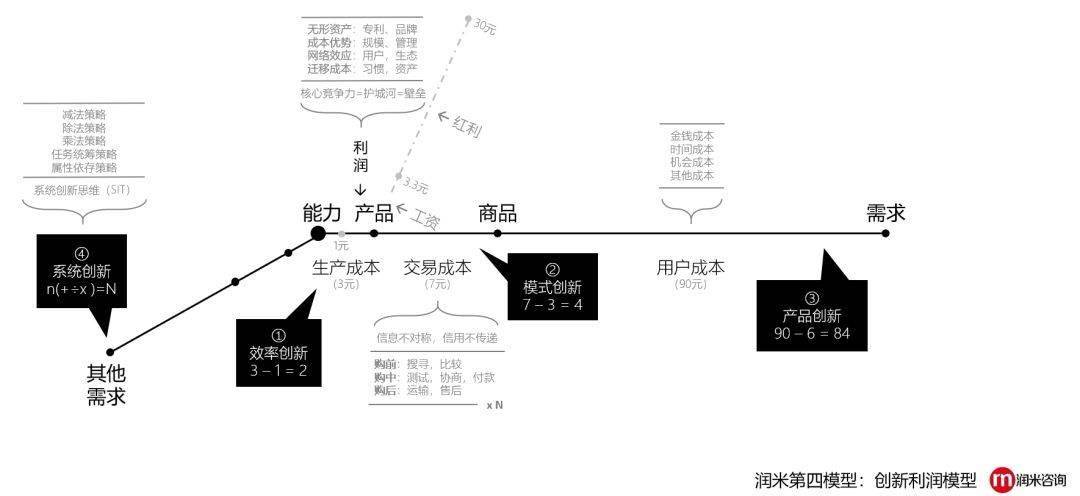 2025年3月16日 第3页