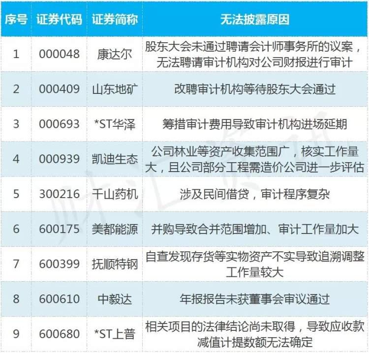 大智慧：筹划重大资产重组股票停牌