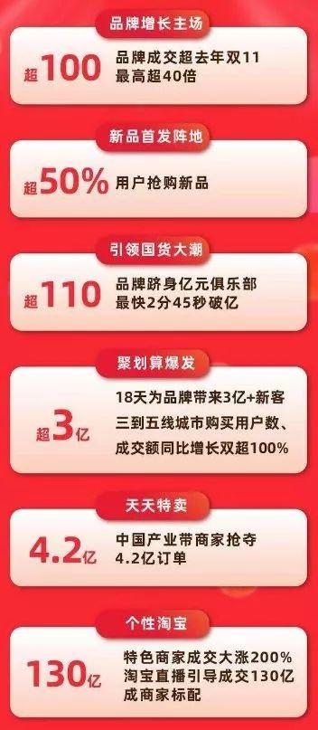 电商巨头猫狗拼财报大PK，一场数字盛宴的悬念与激荡！谁将独占鳌头？澳门视角深度剖析。