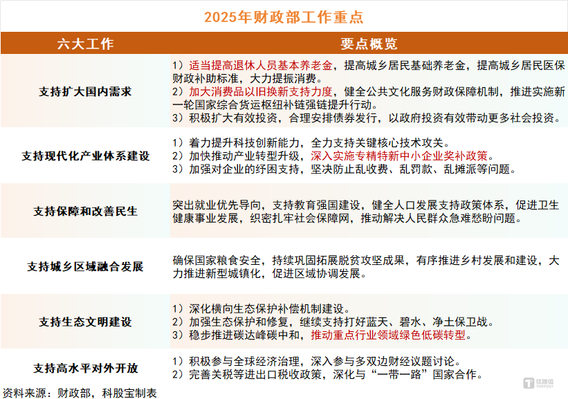 重磅来袭！财政部，未来25年财政政策将更积极，香港视角深度解读背后的意义与挑战。