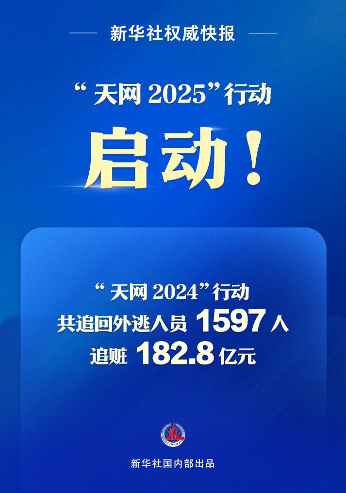 重磅来袭！天网20XX行动震撼启动，未来科技与社会治理的新篇章揭晓！悬念重重待解……