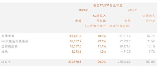 雷军最新持股曝光，揭秘他的投资版图与未来动向